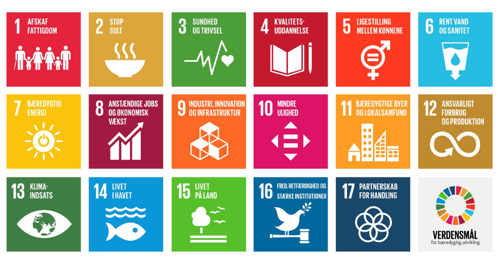 SDG Grid